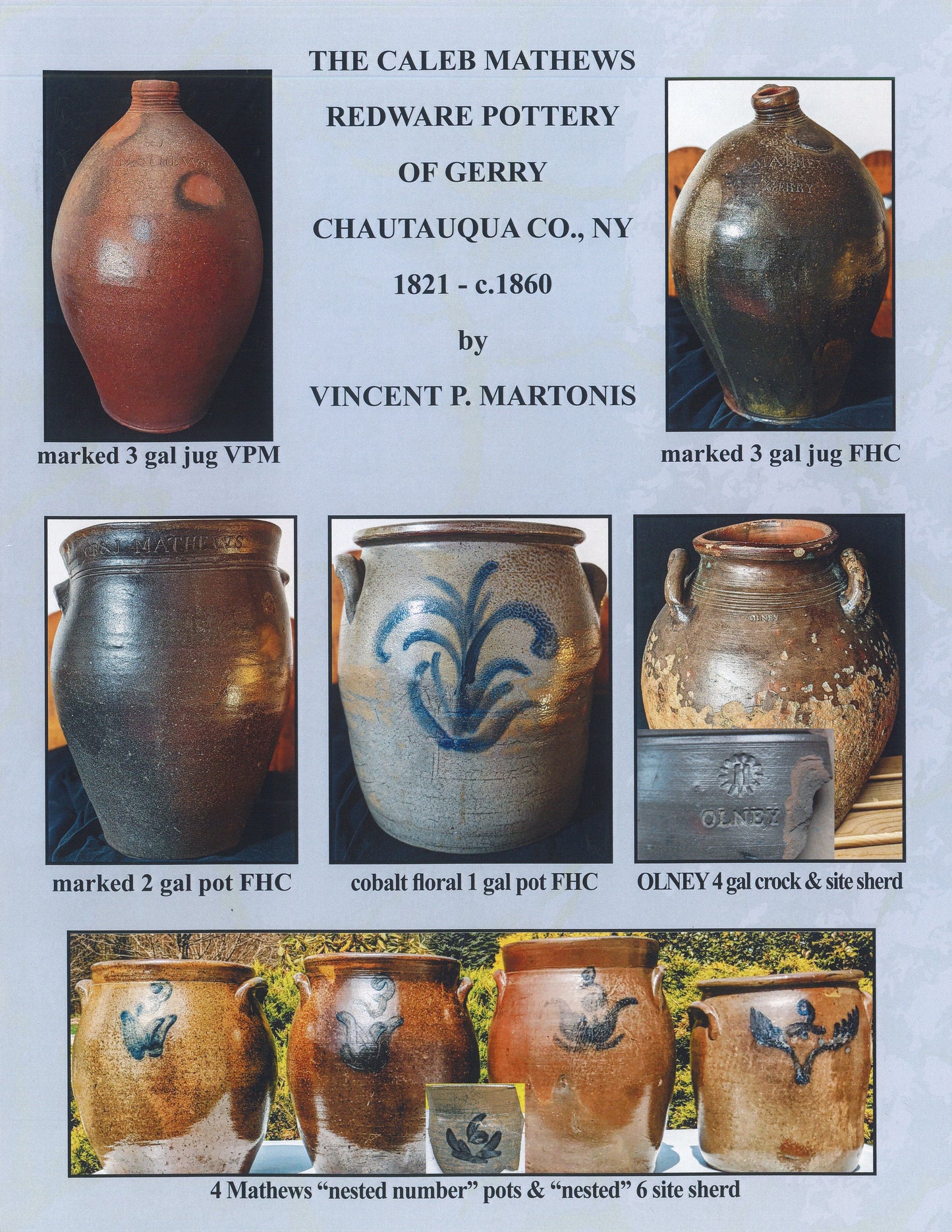 The Caleb Mathews Redware Pottery of Gerry Chautauqua Co., NY 1821 - c.1860