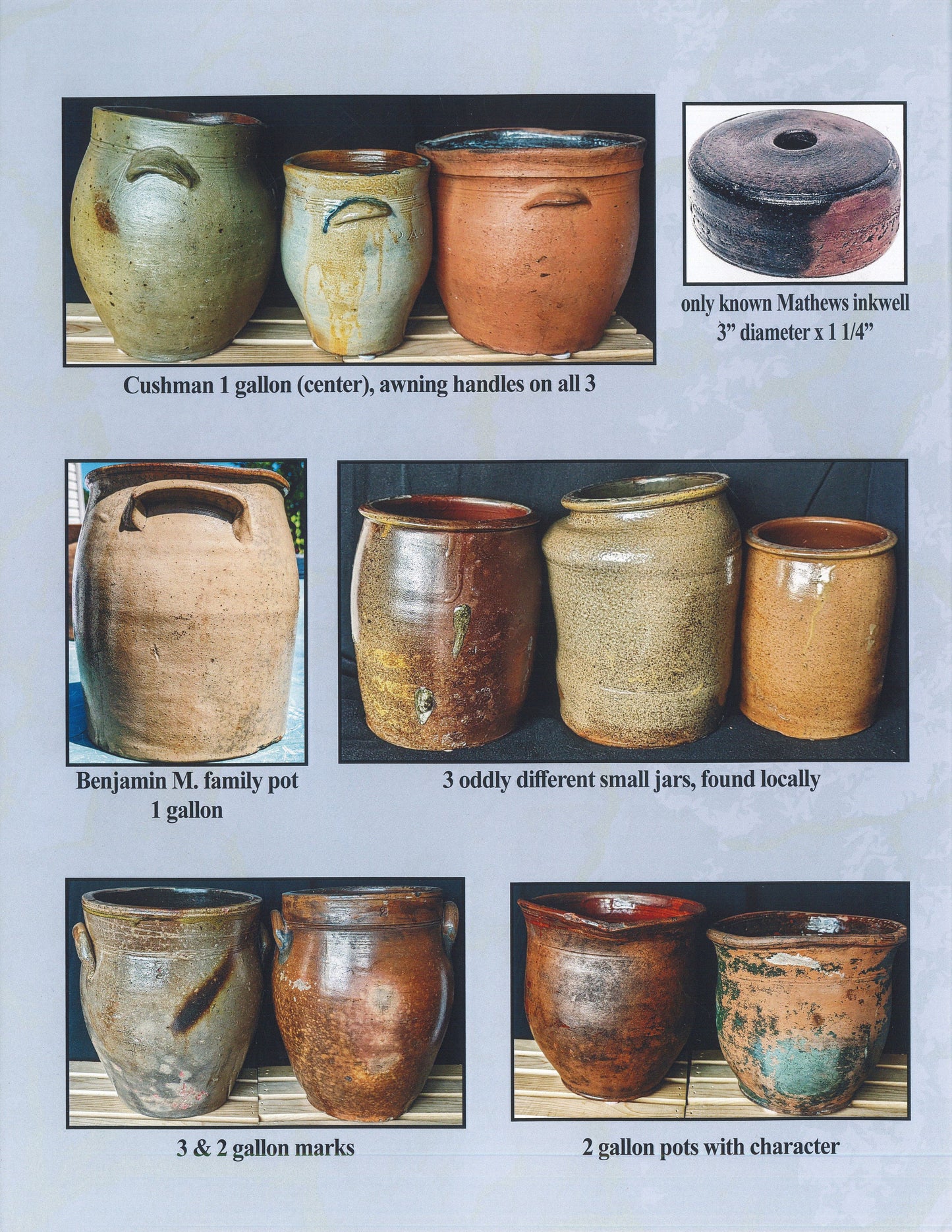 The Caleb Mathews Redware Pottery of Gerry Chautauqua Co., NY 1821 - c.1860