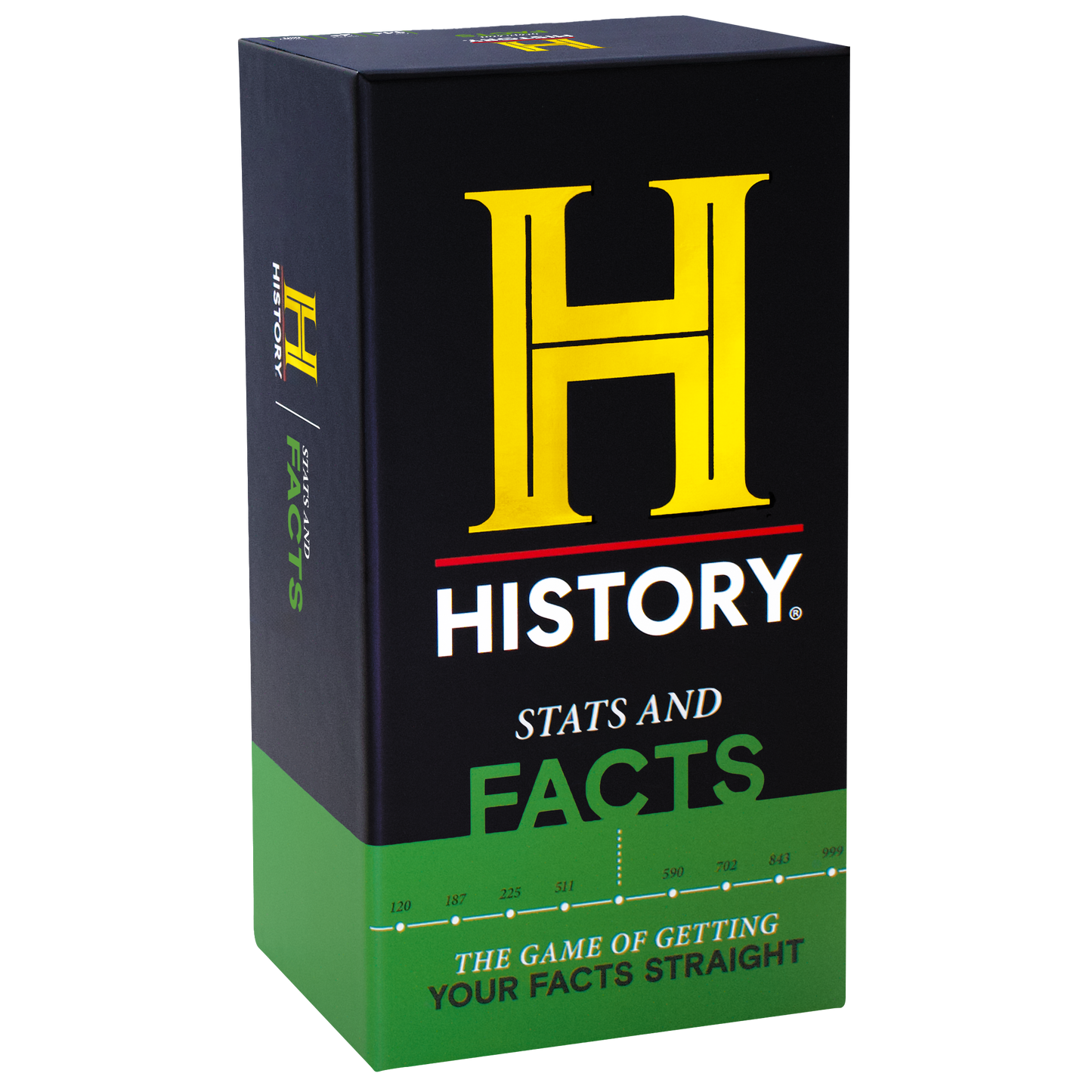 HISTORY TRIVIA - STATS & FACTS